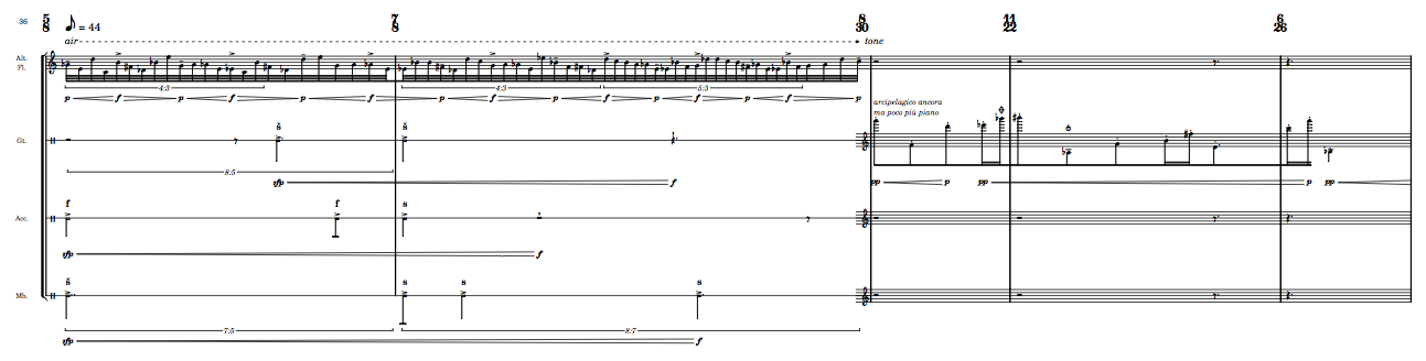 Measures 36 - 40 of L'archipel du corps (2011)
                      for flute, guitar, accordion & percussion